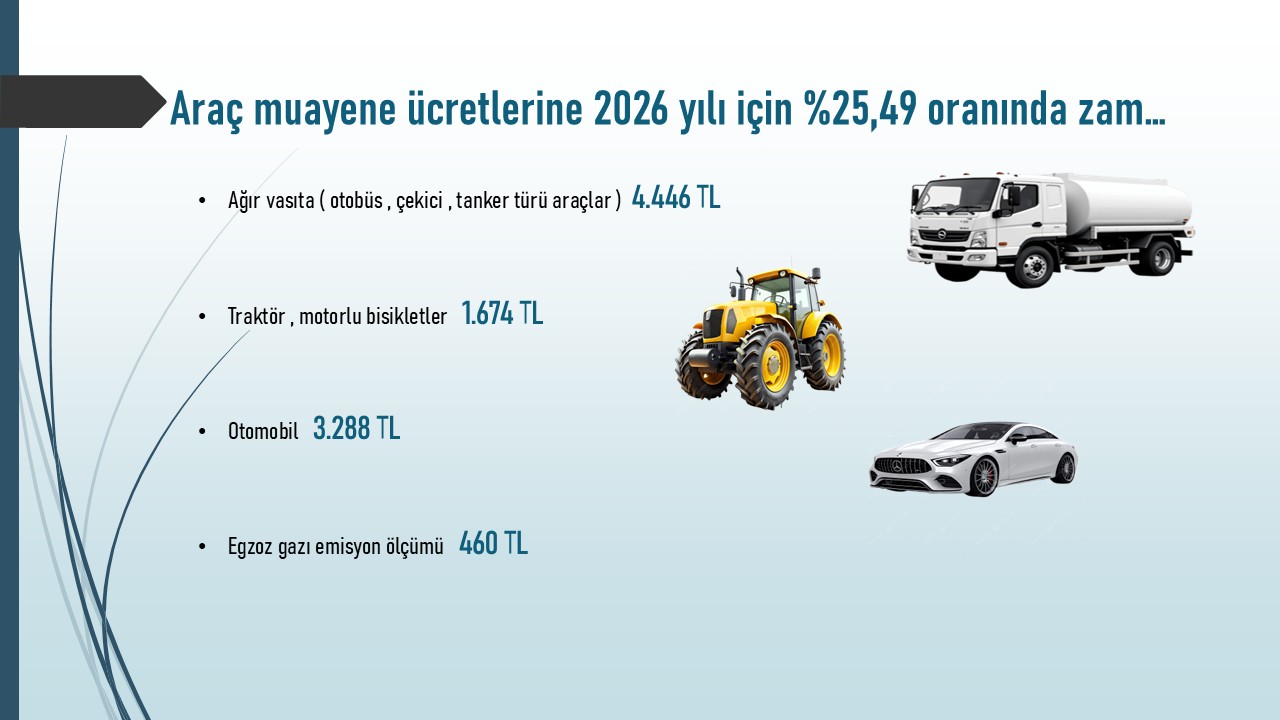 ARAÇ MUAYENE ÜCRETLERİNE YENİ YIL ZAMMI