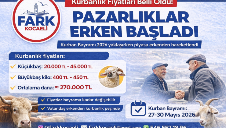 Kurbanlık Fiyatları Belli Oldu: Pazarlıklar Erken Başladı