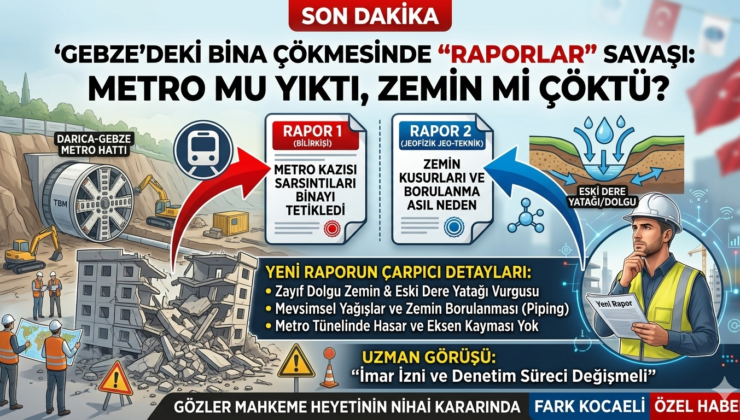 Gebze’deki Bina Çökmesinde “Raporlar” Savaşı: Metro mu Yıktı, Zemin mi Çöktü?