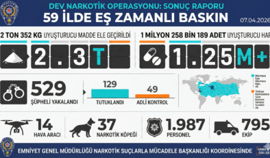 59 İlde Dev Narkotik Kuşatması: Tonlarca Uyuşturucu Ele Geçirildi!