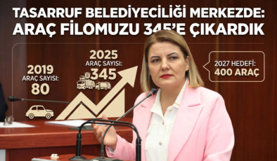 Başkan Hürriyet Duyurdu: İzmit Belediyesi Araç Sayısını 345’e Çıkardı!