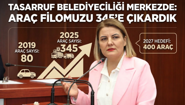 Başkan Hürriyet Duyurdu: İzmit Belediyesi Araç Sayısını 345’e Çıkardı!
