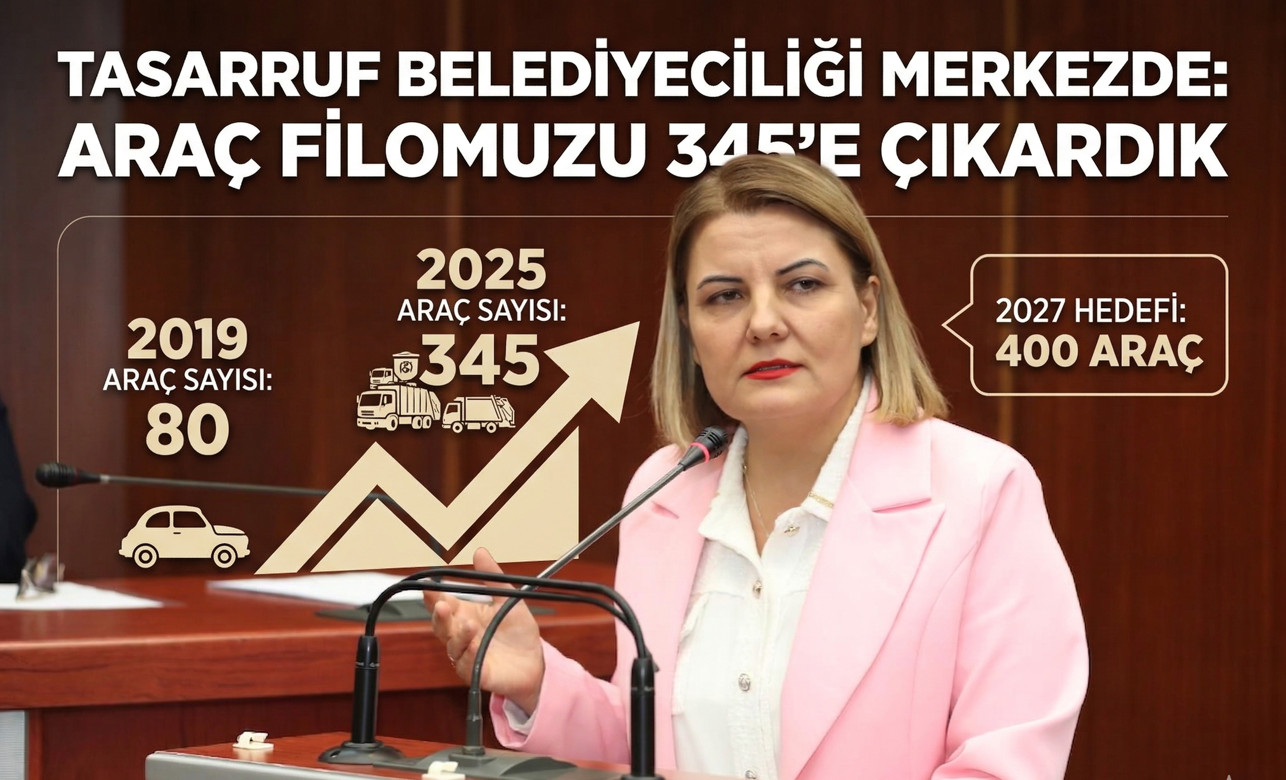 Başkan Hürriyet Duyurdu: İzmit Belediyesi Araç Sayısını 345’e Çıkardı!
