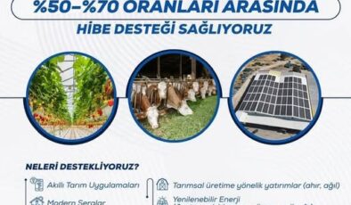 Kocaeli’de 30 Milyon TL’lik Dev Hibe İçin Büyük Buluşma Bugün!