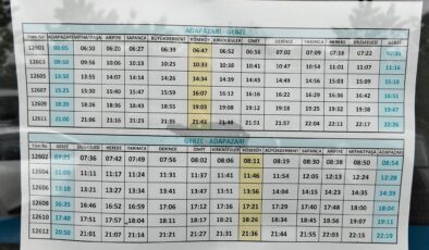 Bayram Trafiğine Çile Karşıtı Çözüm: Kocaeli – Adapazarı Arası Ada Ekspresi!