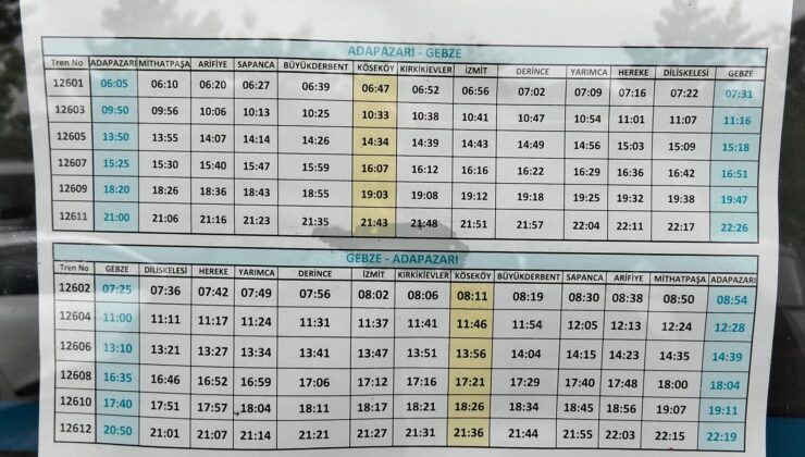 Bayram Trafiğine Çile Karşıtı Çözüm: Kocaeli – Adapazarı Arası Ada Ekspresi!