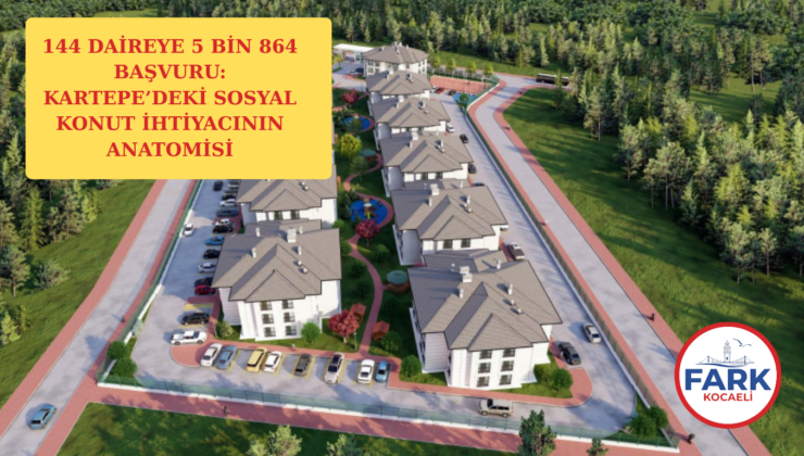 144 Daireye 5 Bin 864 Başvuru: Kartepe’deki Sosyal Konut İhtiyacının Anatomisi