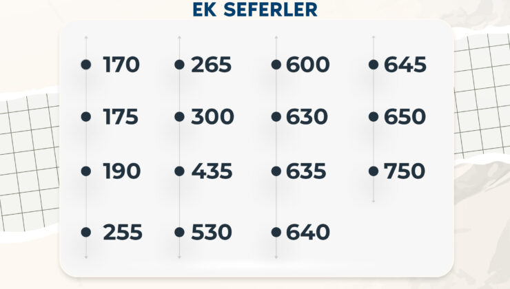 Kocaeli’de Sınav Mesaisi: ATA-AÖF İçin Umuttepe’ye 15 Ek Hat Desteği!