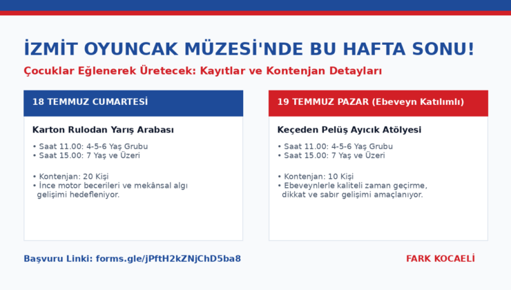 İZMİT OYUNCAK MÜZESİ’NDE HAFTA SONU ATÖLYELERİ DEVAM EDİYOR