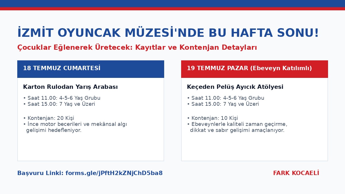 İZMİT OYUNCAK MÜZESİ’NDE HAFTA SONU ATÖLYELERİ DEVAM EDİYOR