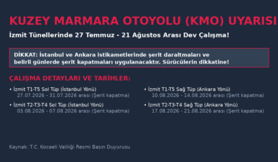 KMO İzmit Tünellerinde Bakım Çalışması: Şeritler Kademeli Olarak Kapatılacak