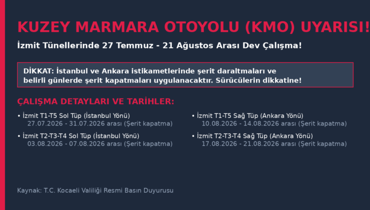 KMO İzmit Tünellerinde Bakım Çalışması: Şeritler Kademeli Olarak Kapatılacak