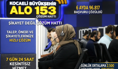 Kocaeli’nin Çözüm Hattı ‘Alo 153’: 6 Ayda 96 Bin Başvuru Alındı