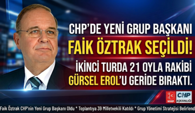 CHP’DE GRUP BAŞKANLIĞI SEÇİMİ TAMAMLANDI: FAİK ÖZTRAK YENİ GRUP BAŞKANI OLDU
