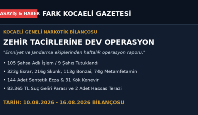 Kocaeli’de Zehir Tacirlerine Geçit Yok: 105 Şahsa Adlı İşlem, 9 Tutuklama!