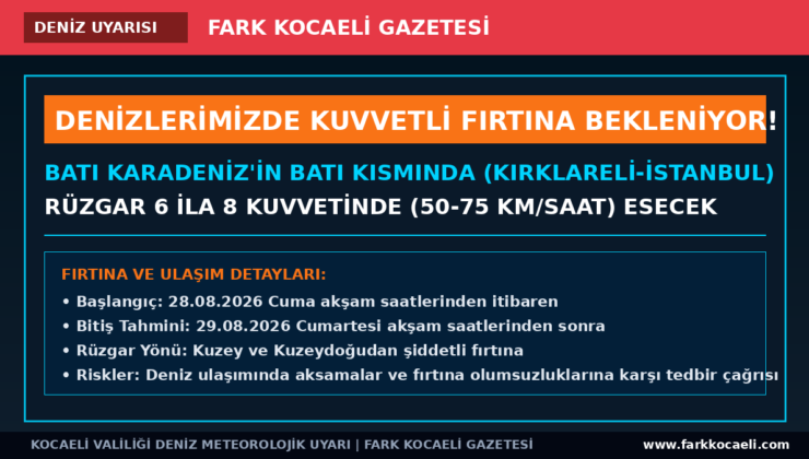 Batı Karadeniz İçin Şiddetli Fırtına Uyarısı! (28-29 Ağustos)