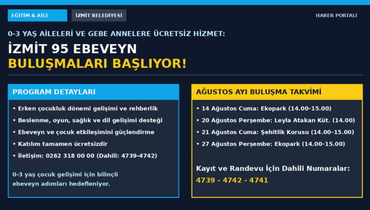 İzmit Belediyesi Kreş Müdürlüğü’nden Erken Çocukluk Hamlesi: Ebeveyn Buluşmaları Ağustos Takvimi Belli Oldu