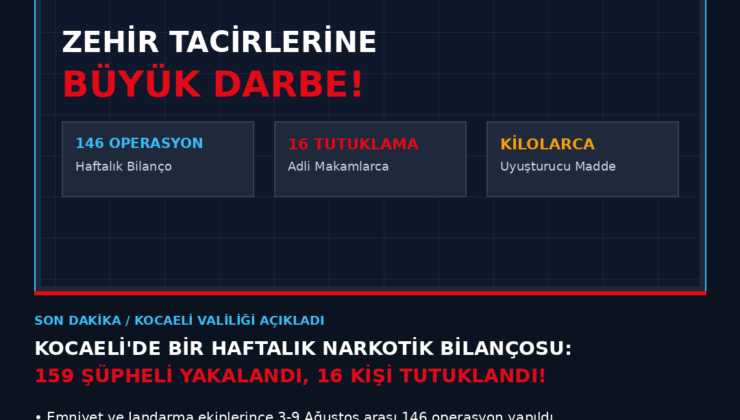 KOCAELİ’DE UYUŞTURUCUYLA MÜCADELEDE BİLANÇO AÇIKLANDI: 16 TUTUKLAMA!