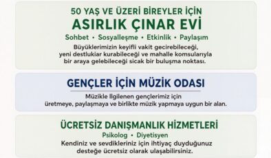 Gültepe Fatih Yaşam Merkezi Mahalle Sakinlerinin Buluşma Noktası Oldu