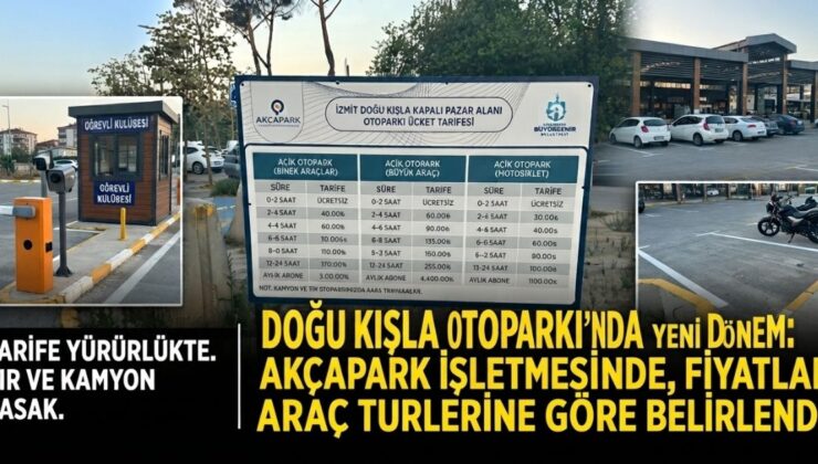 Doğu Kışla Kapalı Pazar Alanı Otoparkında Ücretli Dönem Başlıyor!