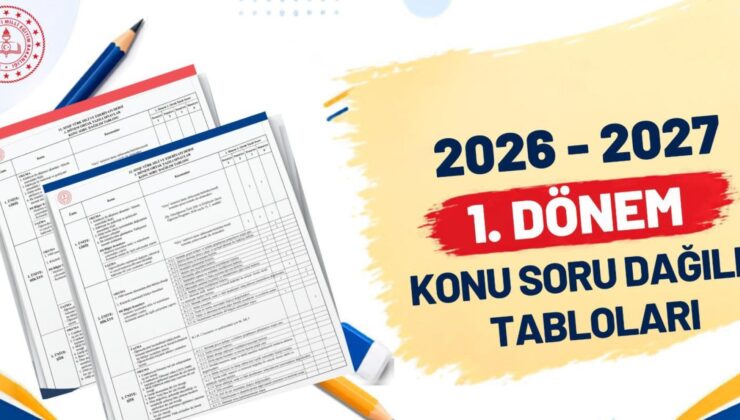 BİRİNCİ DÖNEM ORTAK YAZILI SINAVLARININ KONU-SORU DAĞILIM TABLOLARI YAYIMLANDI