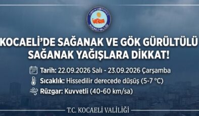 Kocaeli Valiliği’nden Kuvvetli Yağış ve Fırtına Uyarısı