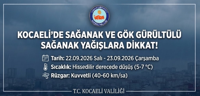 Kocaeli Valiliği’nden Kuvvetli Yağış ve Fırtına Uyarısı