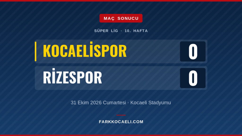 Kocaelispor 0-0 Rizespor maç sonucu